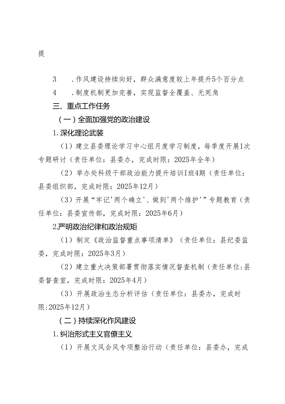 2025年党风廉政建设和反腐败工作计划+参加2024年中青年干部班培训心得体会.docx_第2页