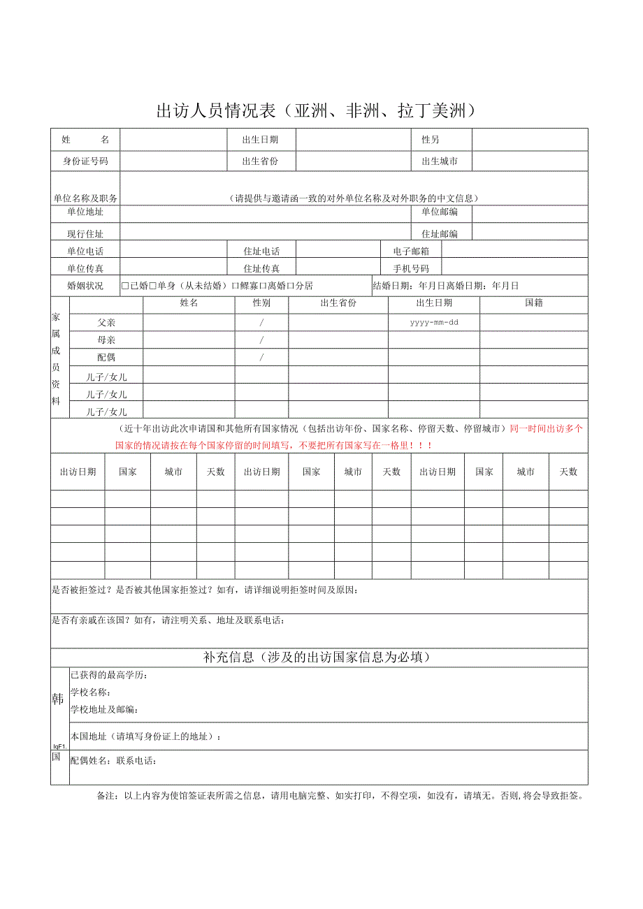 出访人员情况表（亚洲、非洲、拉丁美洲）.docx_第1页