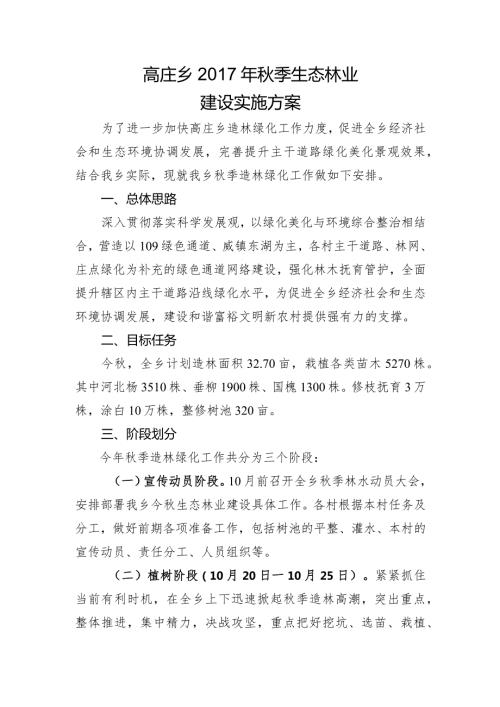 高庄乡季生态林业建设实施方案.docx