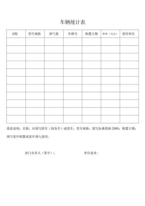 车辆统计表.docx