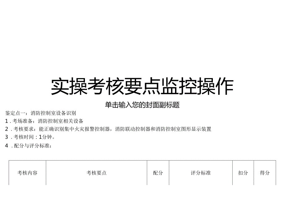 消防中级考试实操考核要点——监控操作.docx_第1页