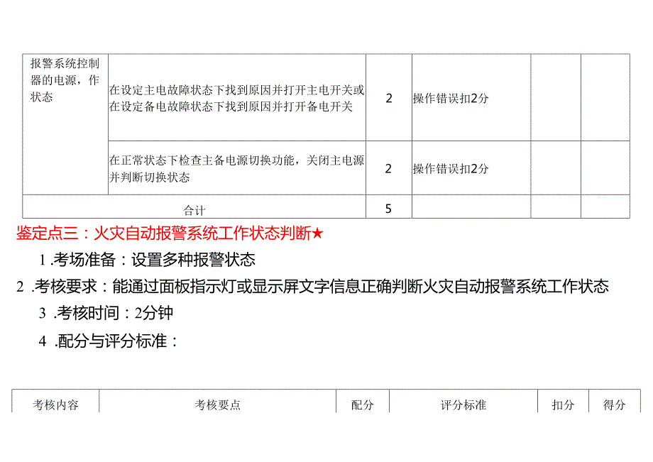 消防中级考试实操考核要点——监控操作.docx_第3页