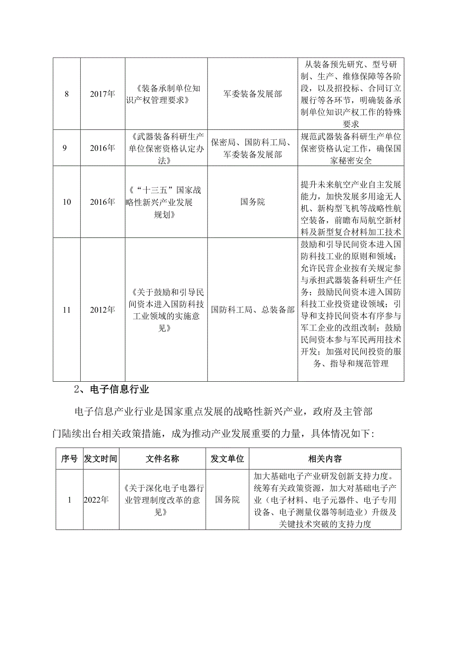 隐身材料、电磁兼容行业深度分析报告：政策制度、发展态势、机遇挑战、竞争格局.docx_第3页