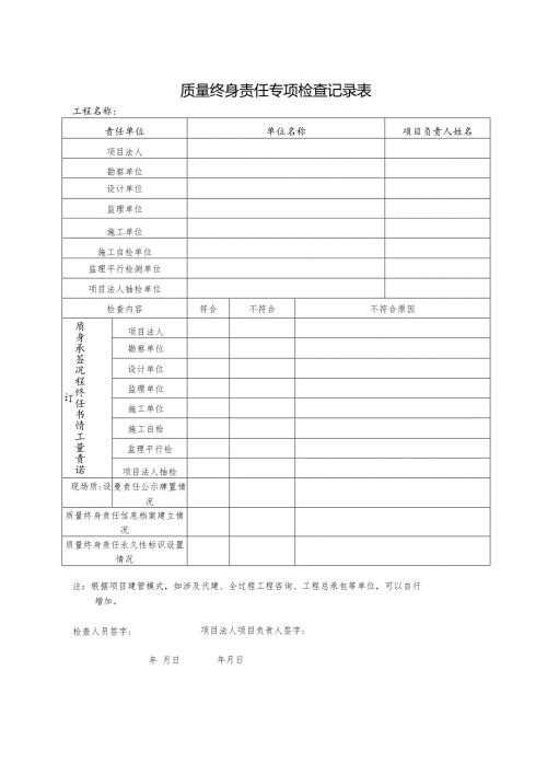 质量终身责任专项检查记录表.docx