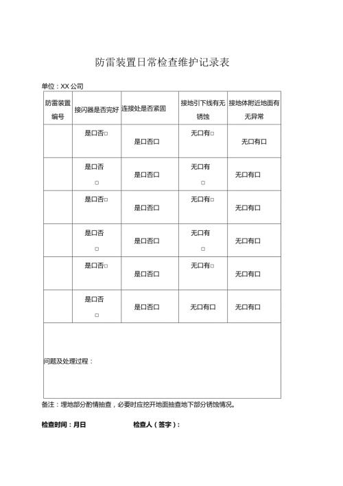 防雷装置日常检查维护记录表.docx