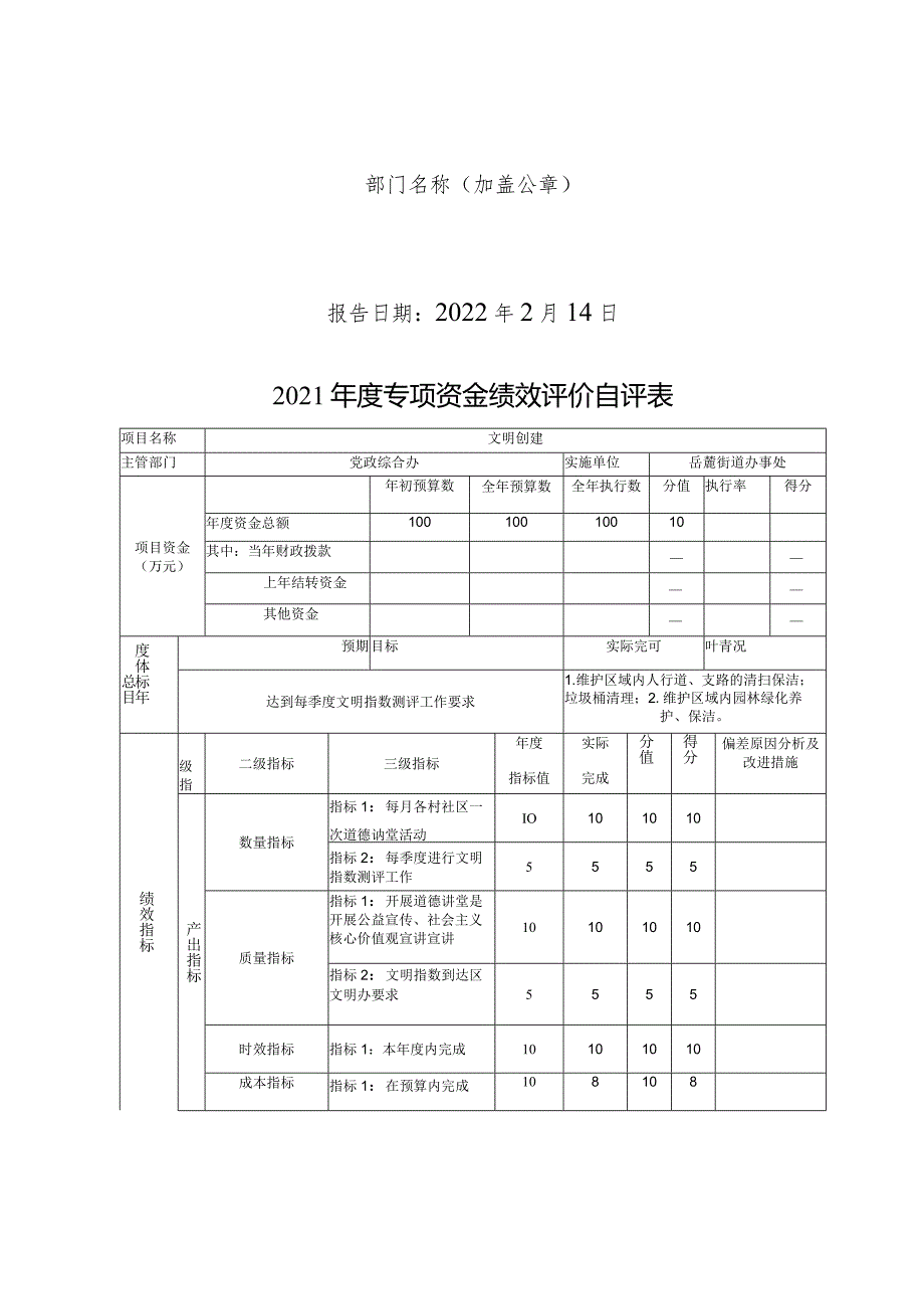 岳麓区2021部门单位项目支出绩效评价自评报告.docx_第2页