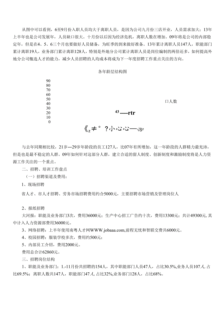 企业人力资源规划及总结.docx_第2页