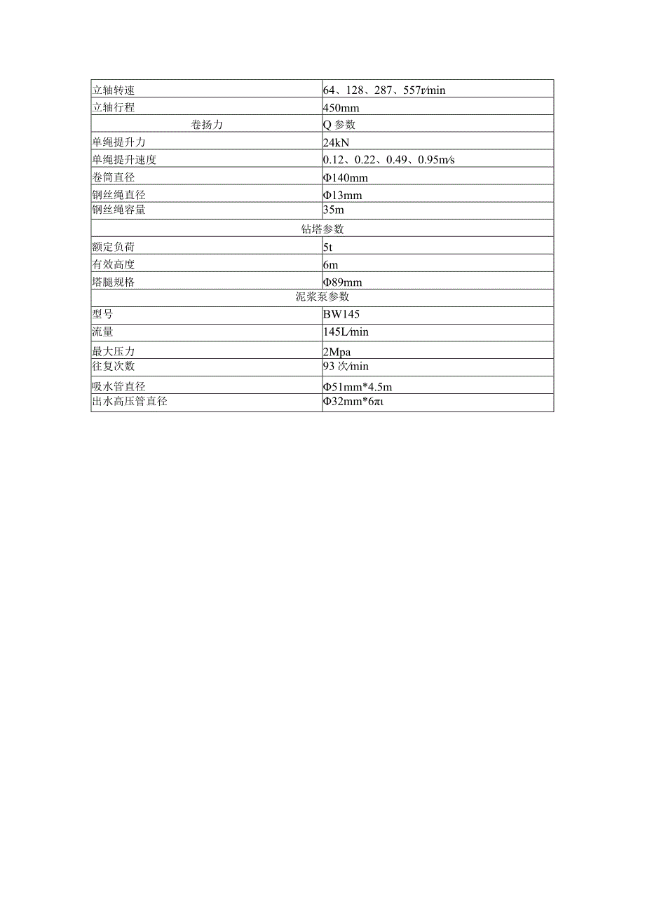 HZ200YY移动液压水井岩心钻机.docx_第2页