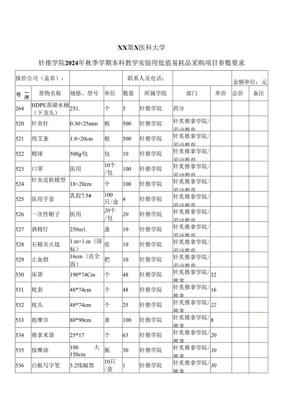 XX第X医科大学针推学院2024年季学期本科教学实验用低值易耗品采购项目参数要求（2024年）.docx_第1页