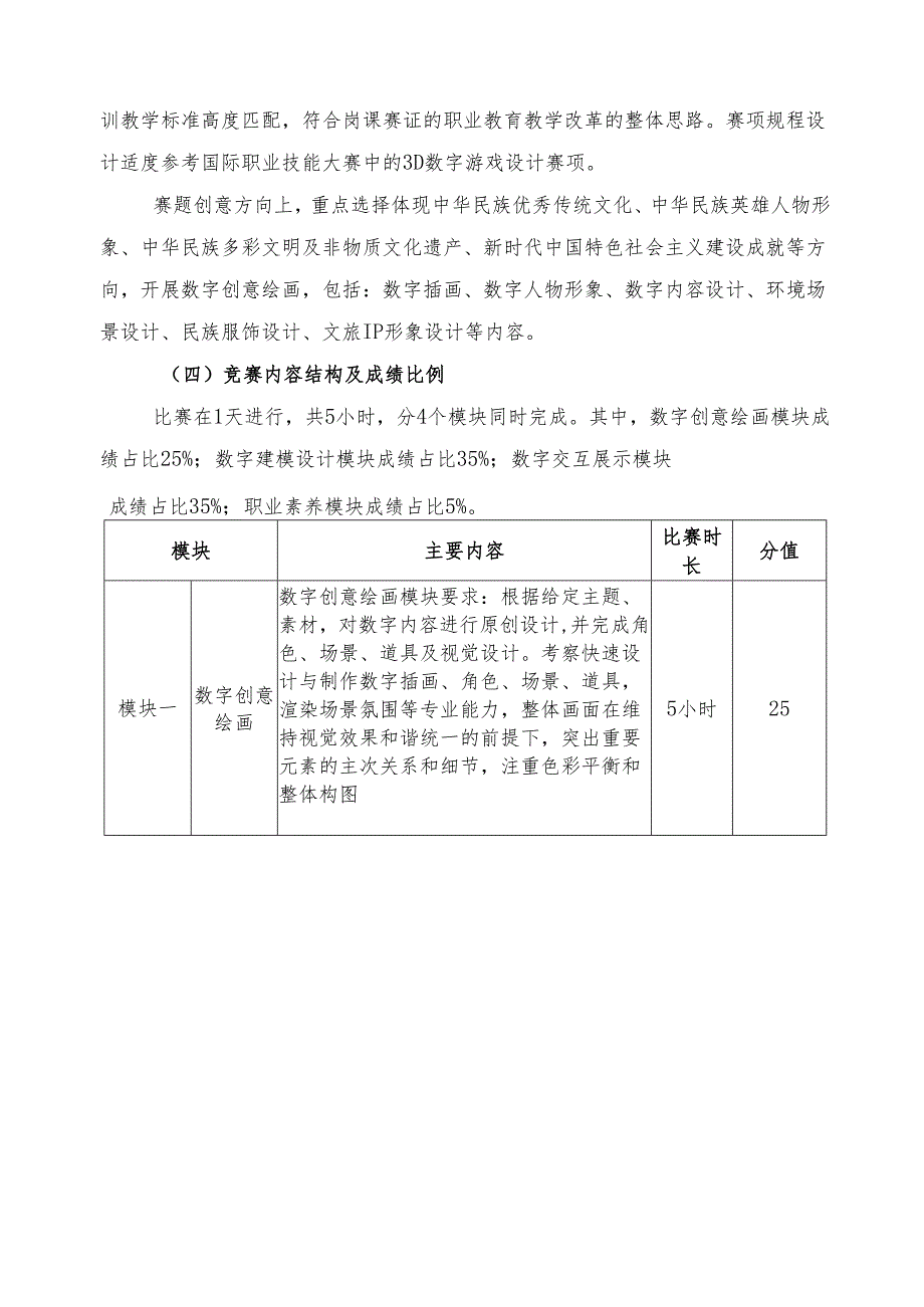 2025年海南省中等职业学校学生职业技能竞赛 数字艺术设计 比赛规程）.docx_第3页
