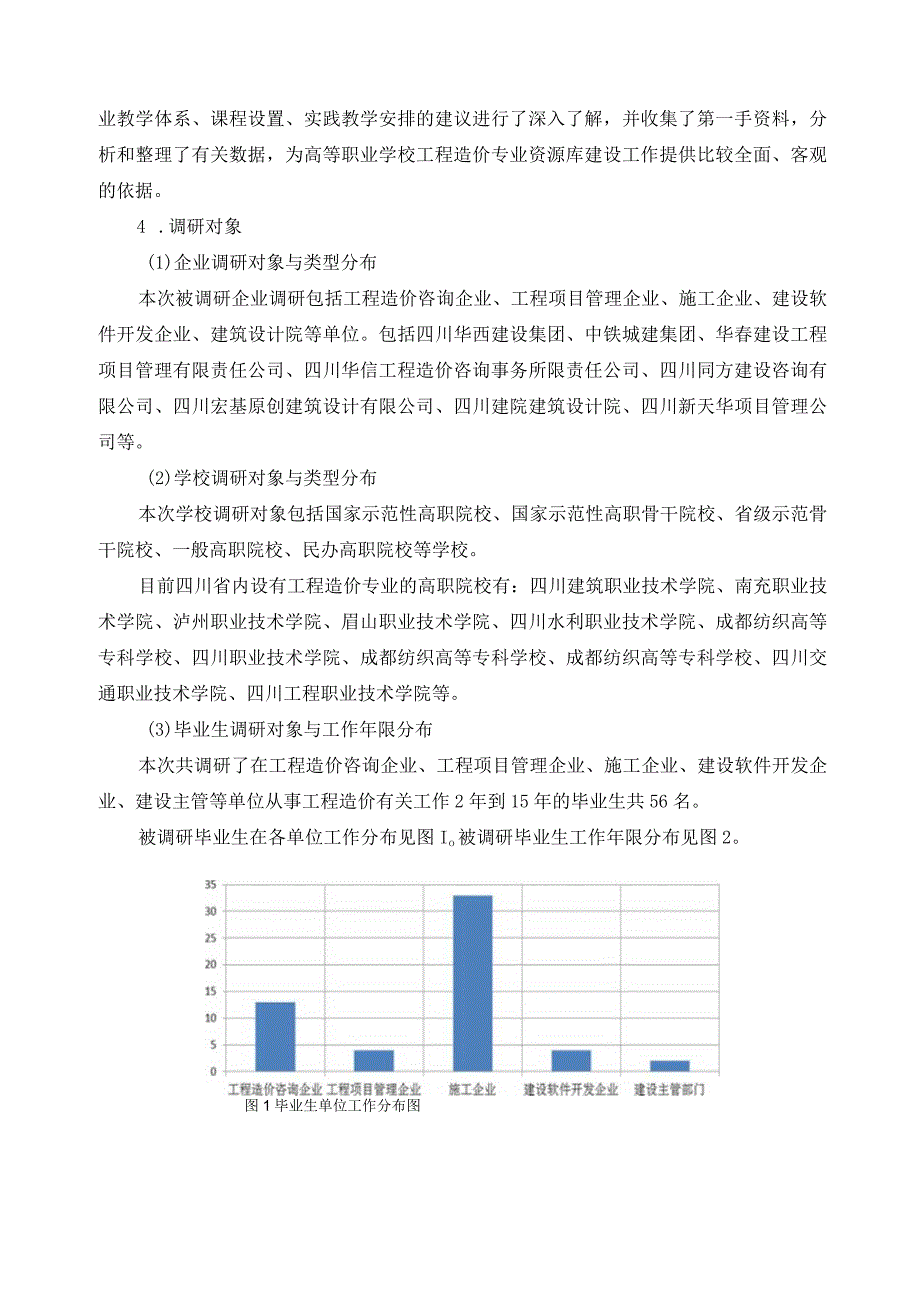 工程造价专业调研报告(1).docx_第2页