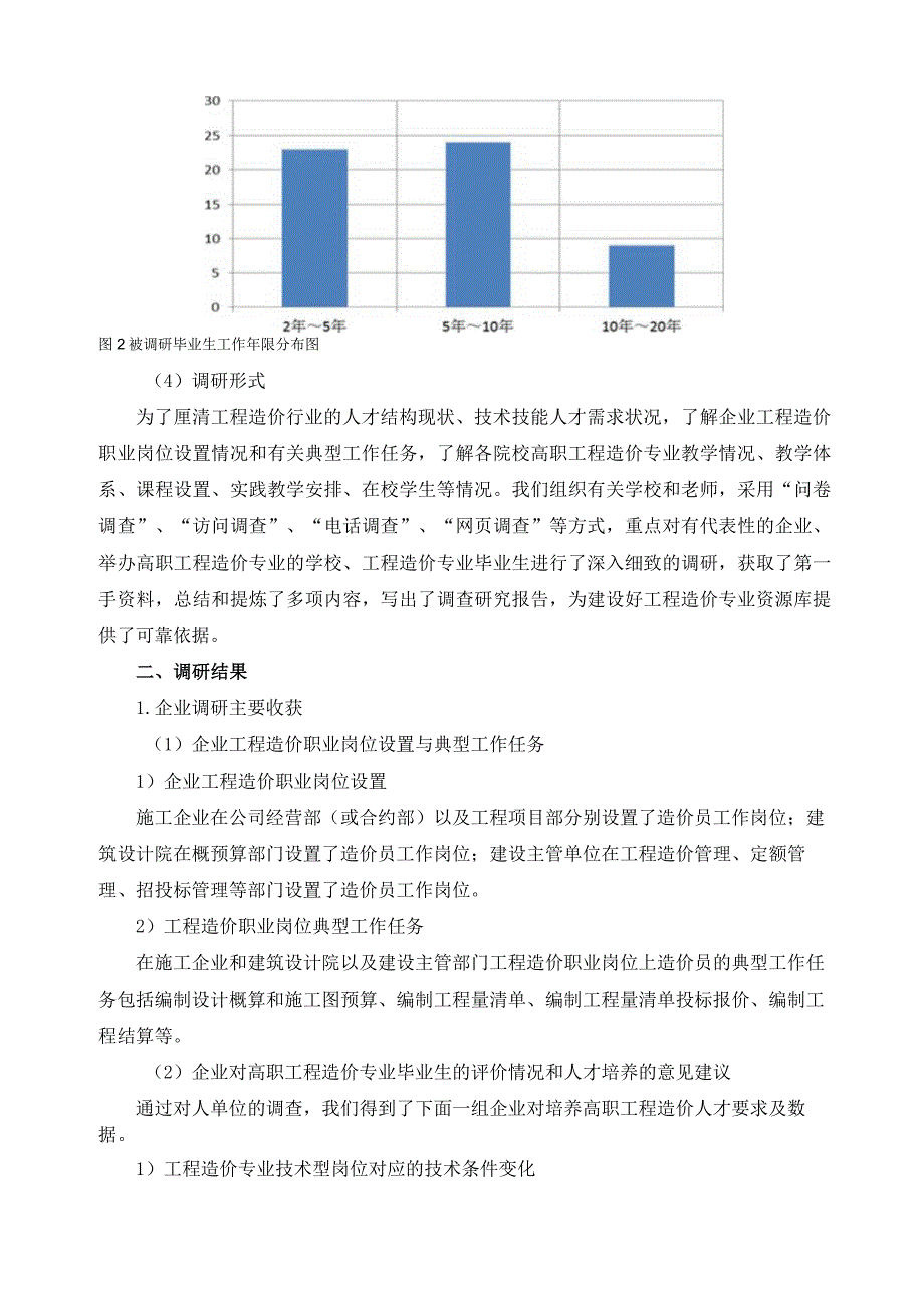 工程造价专业调研报告(1).docx_第3页