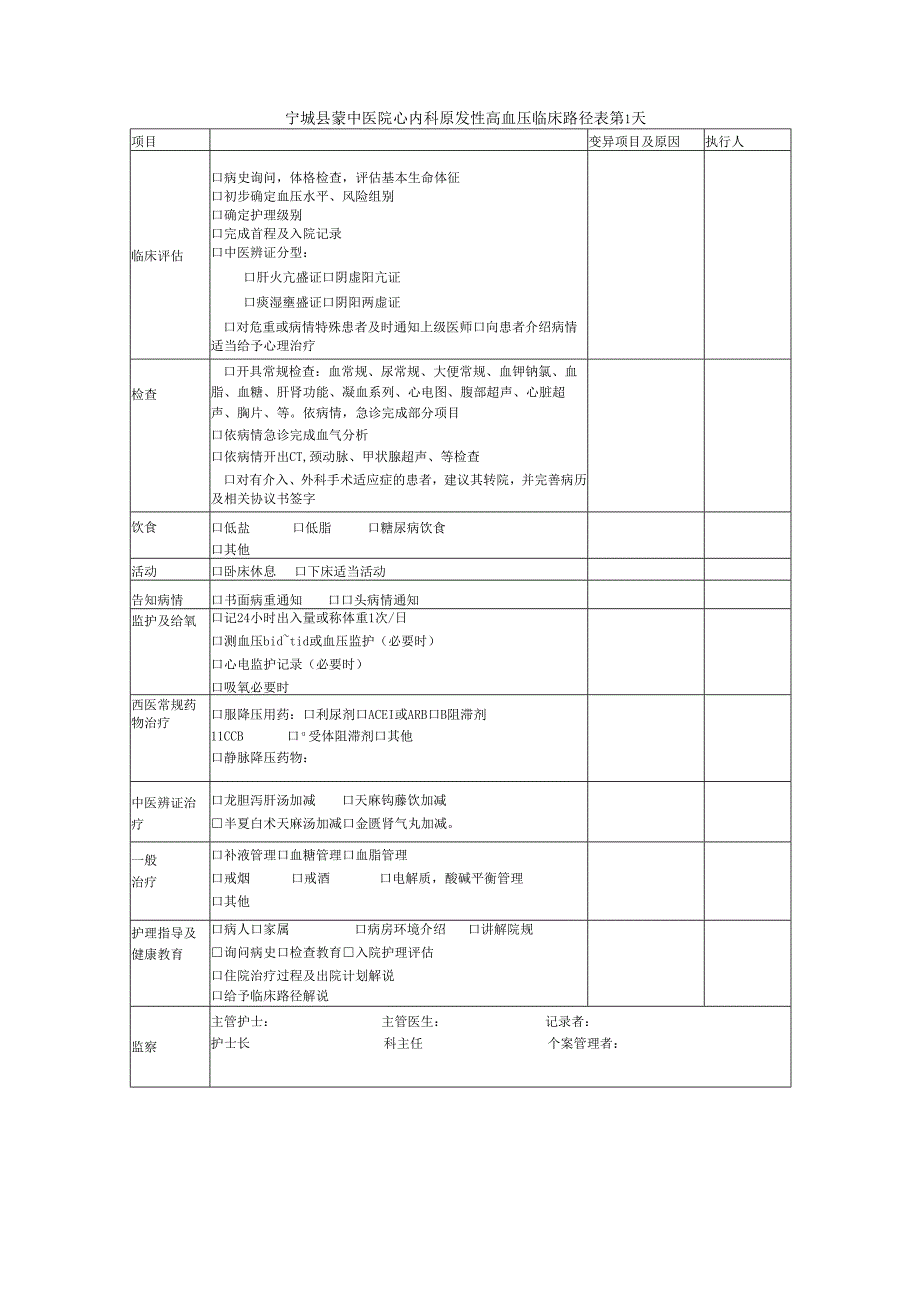 原发性高血压临床路径(中西医结合).docx_第2页