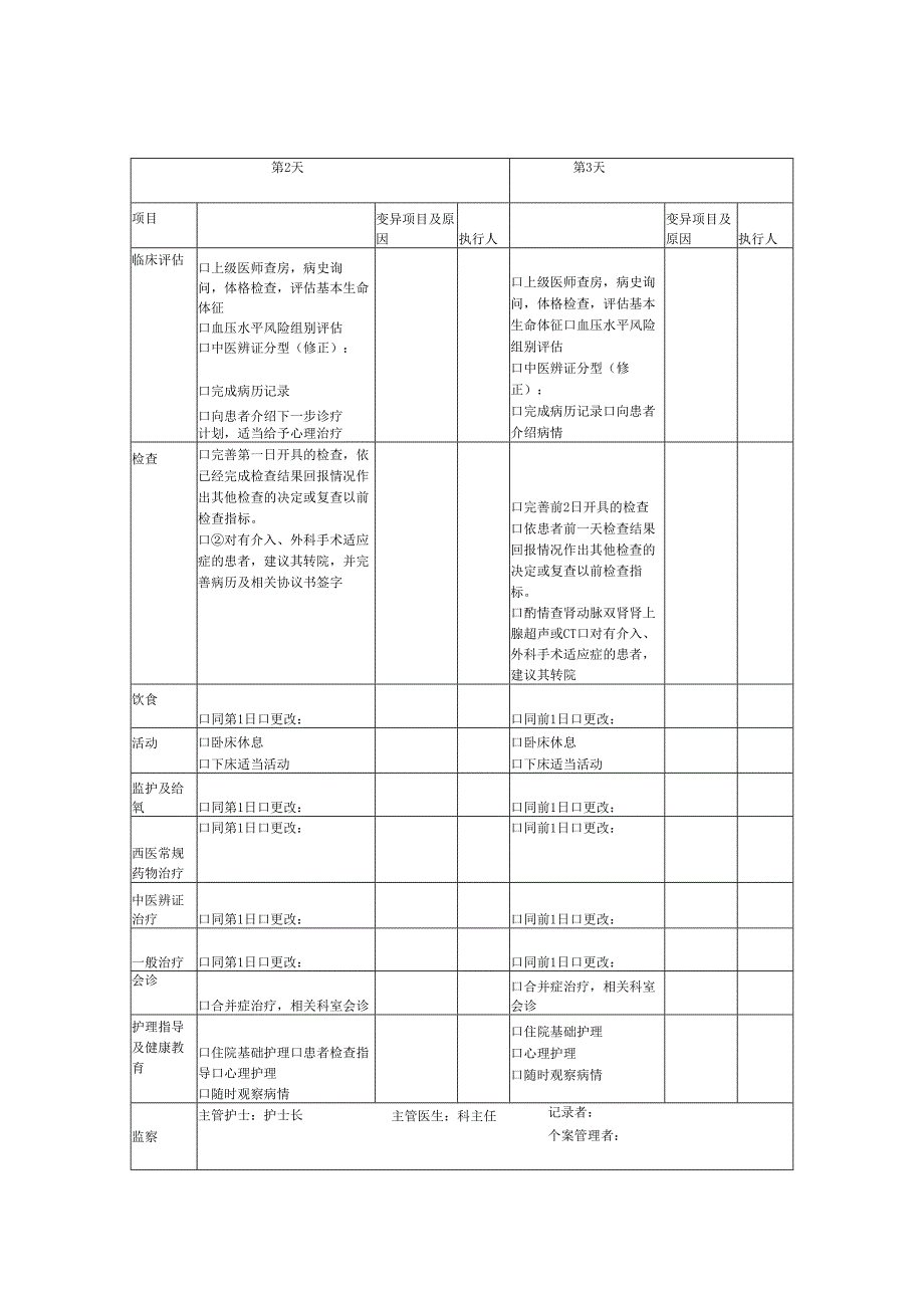 原发性高血压临床路径(中西医结合).docx_第3页