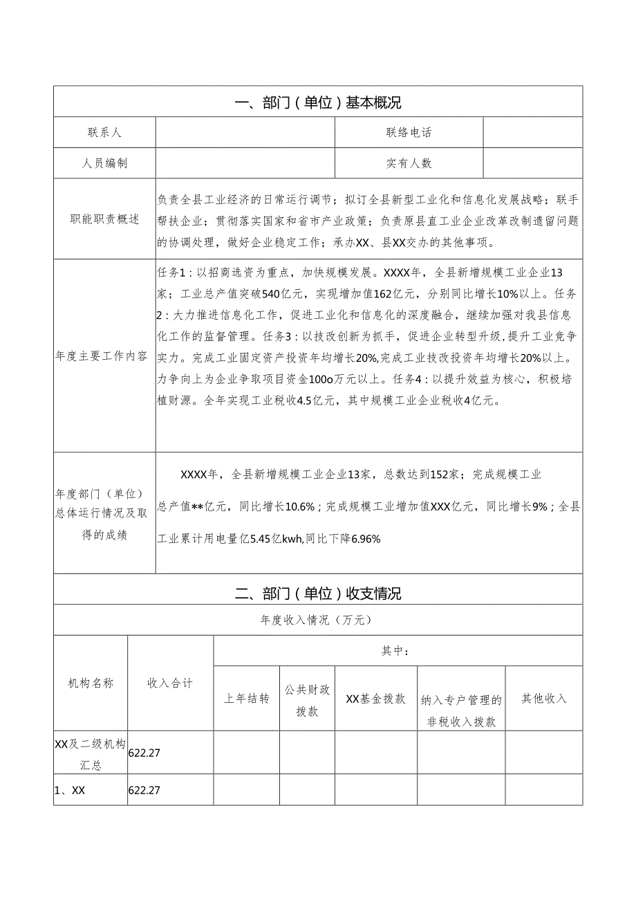 部门（单位）整体支出绩效评价自评报告.docx_第2页