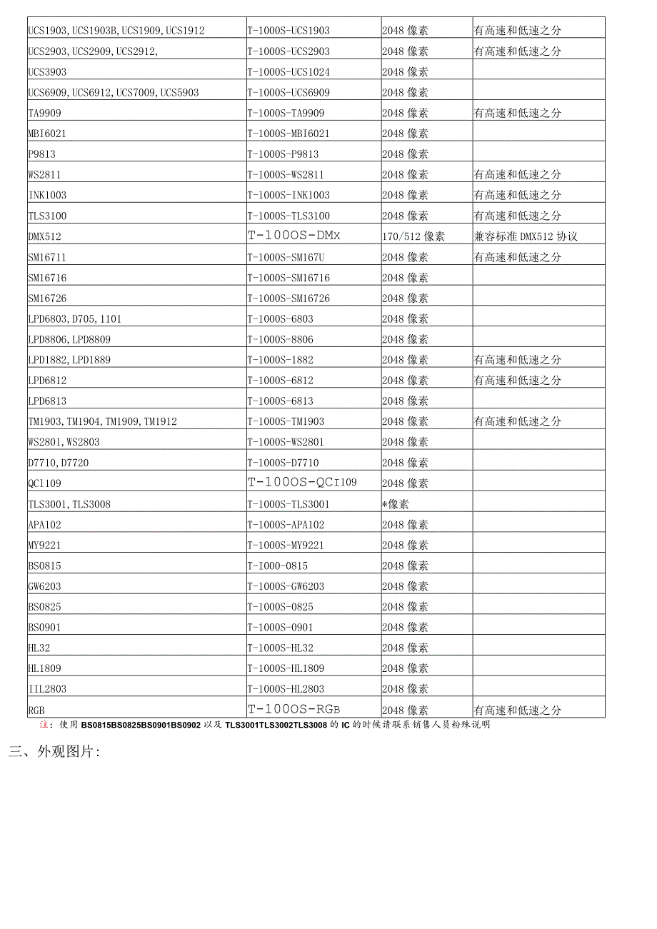 T1000S使用说明书.docx_第2页