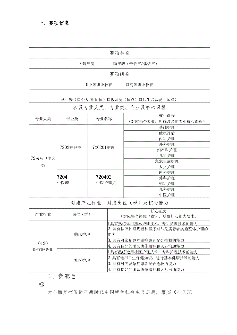2025年海南省中等职业学校学生技能竞赛 护理技能 赛项规程).docx_第2页