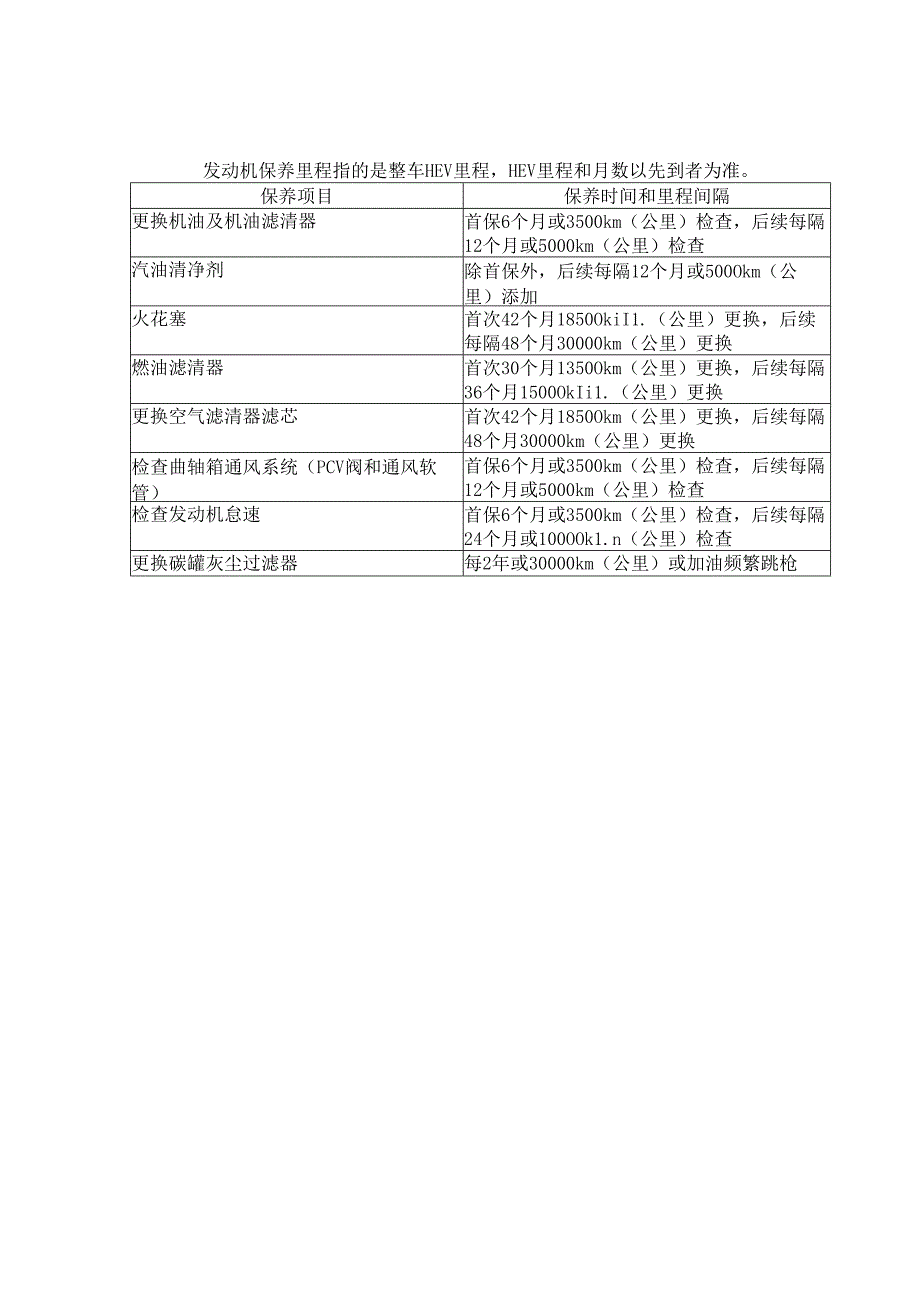 发动机、车辆保养服务周期计划表.docx_第3页