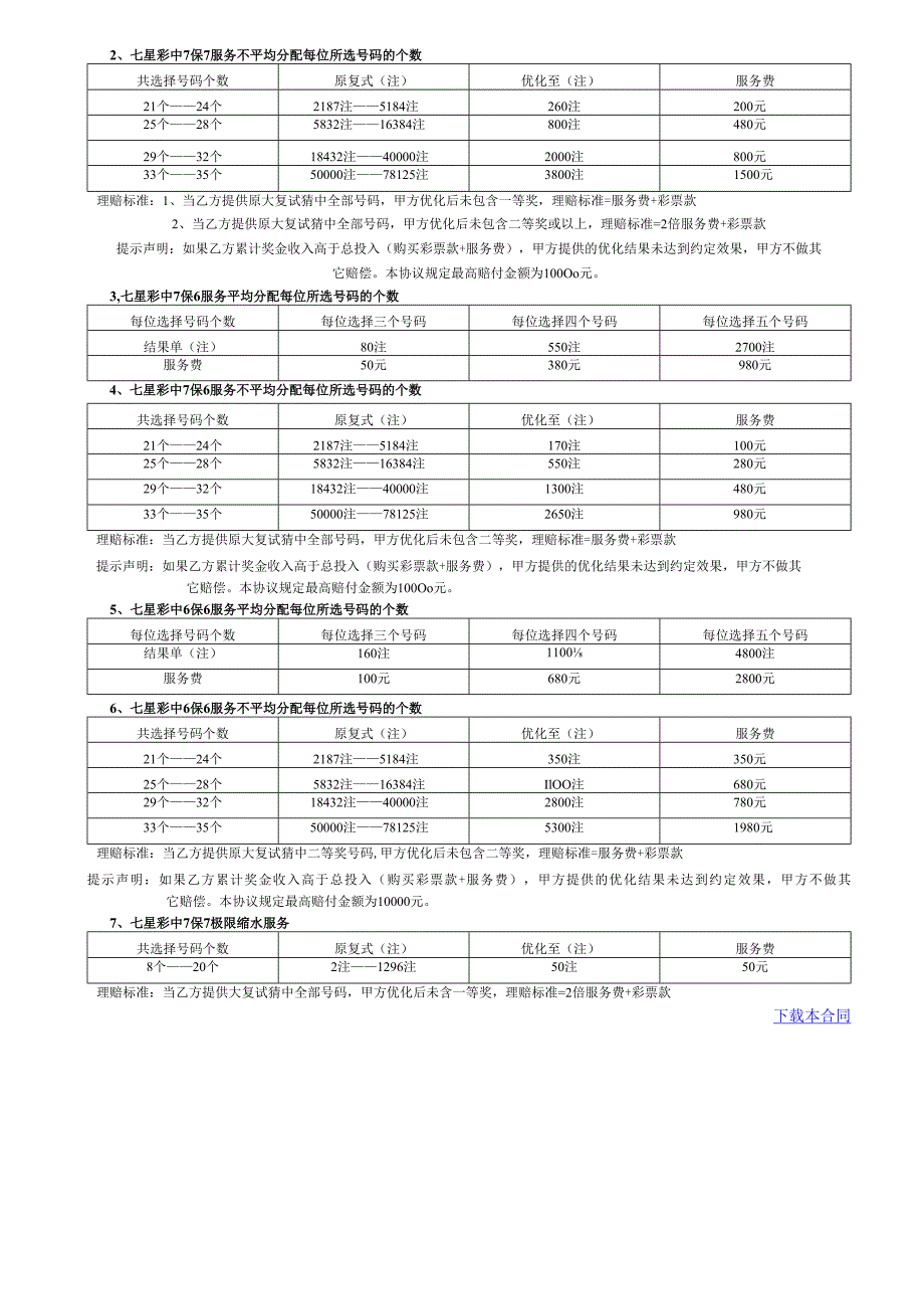 七星彩人工智能过滤优化协议书-彩票人工优化合同书.docx_第3页