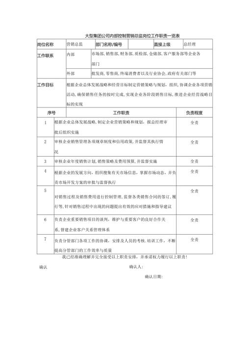 大型集团公司内部控制营销总监岗位工作职责一览表.docx