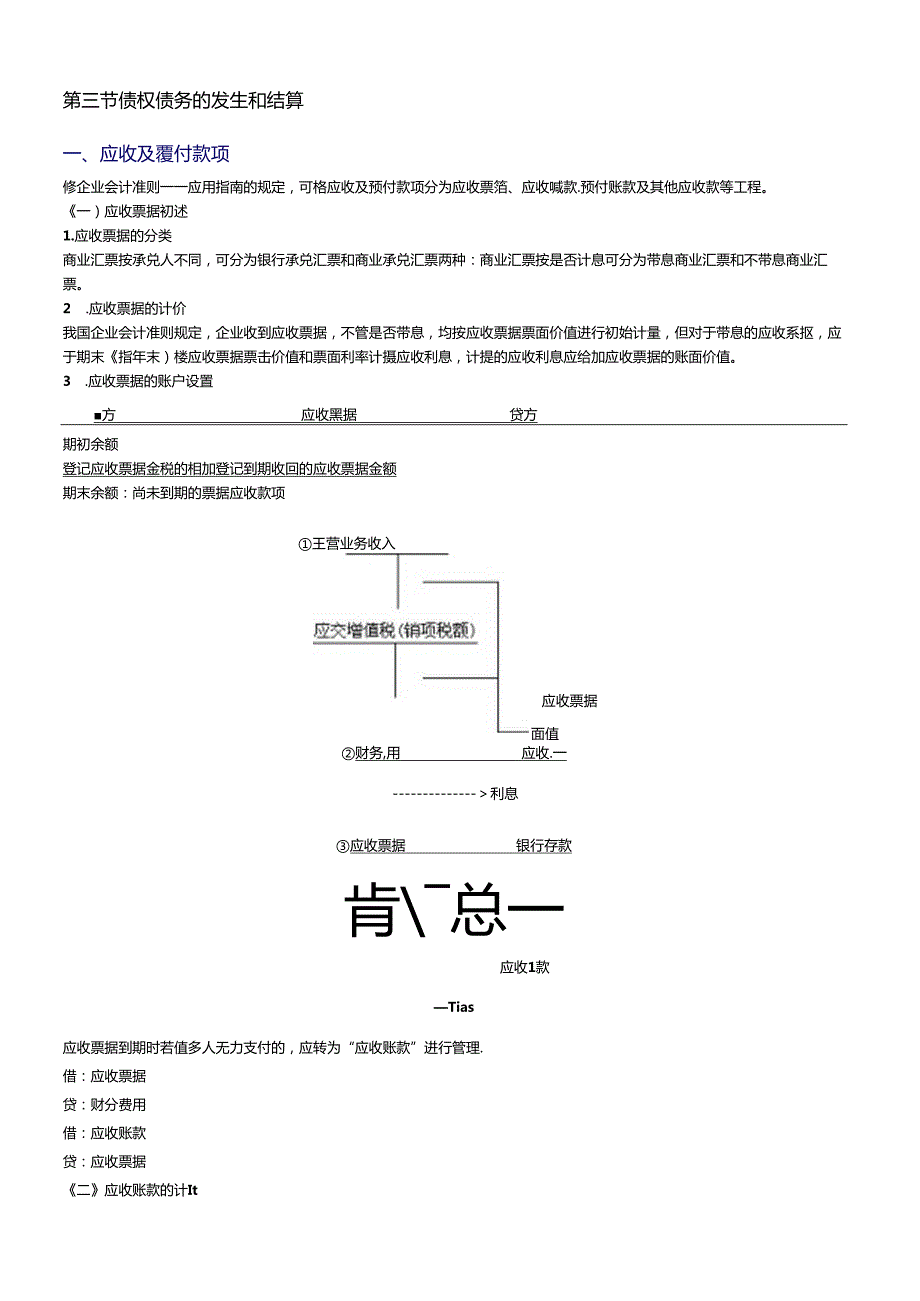 XXXX年会计从业资格考试《会计基础》复习讲义16安徽.docx_第1页