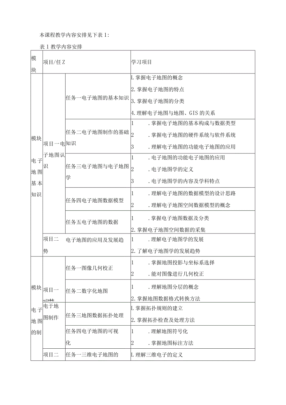《导航电子地图》课程标准（含课程思政）.docx_第3页