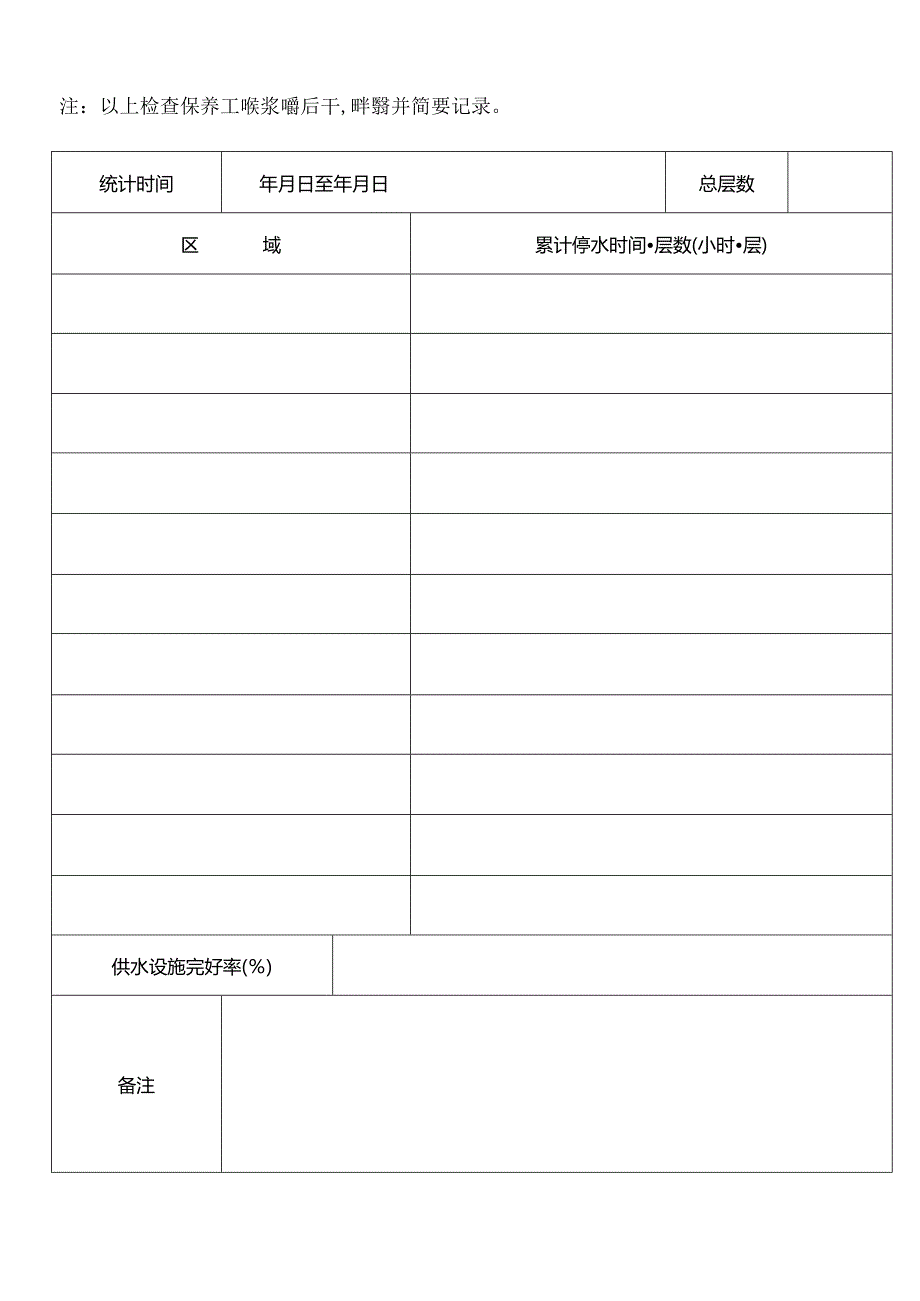 物业管理工程部全套表格.docx_第3页