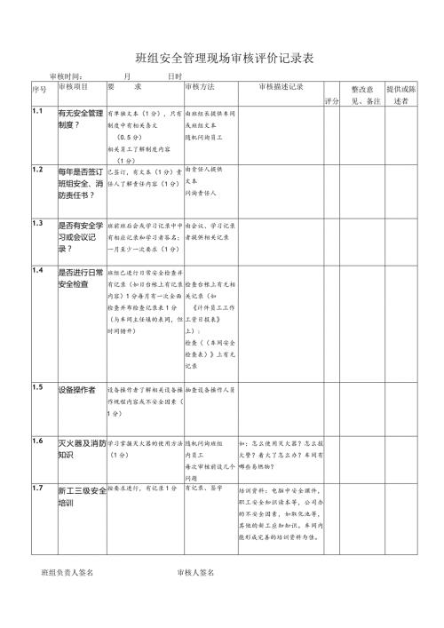 班组安全管理现场审核评价记录表.docx