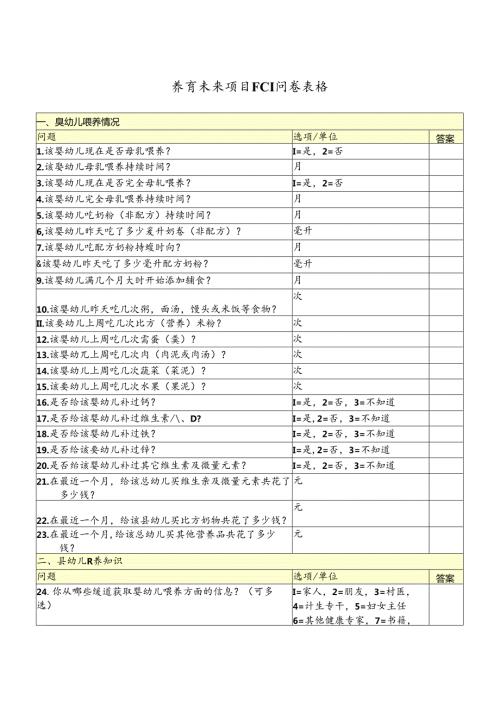 养育未来项目FCI问卷.docx