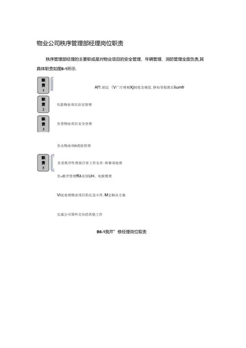 物业公司秩序管理部经理岗位职责.docx