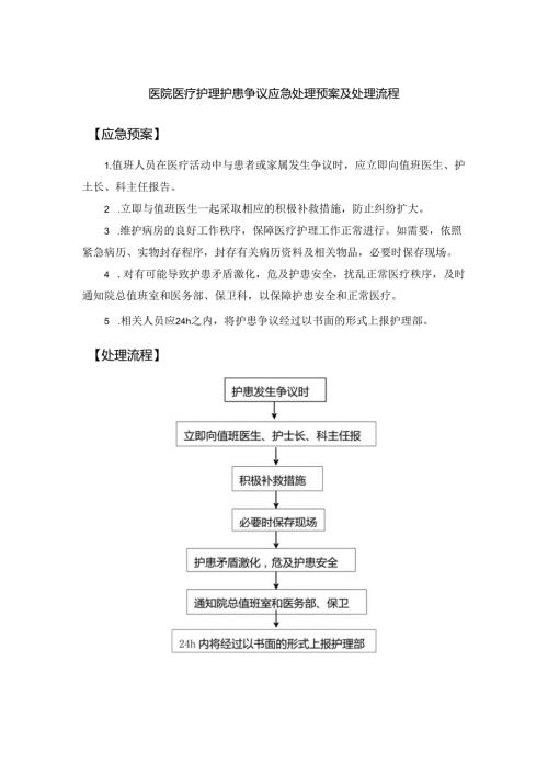 医院医疗护理护患争议应急处理预案及处理流程.docx