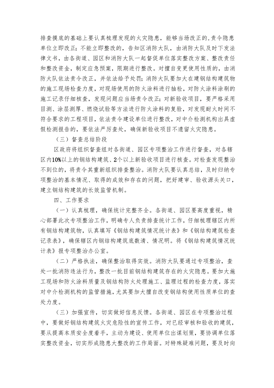 关于安全工作要点计划月历表范文（31篇）.docx_第2页