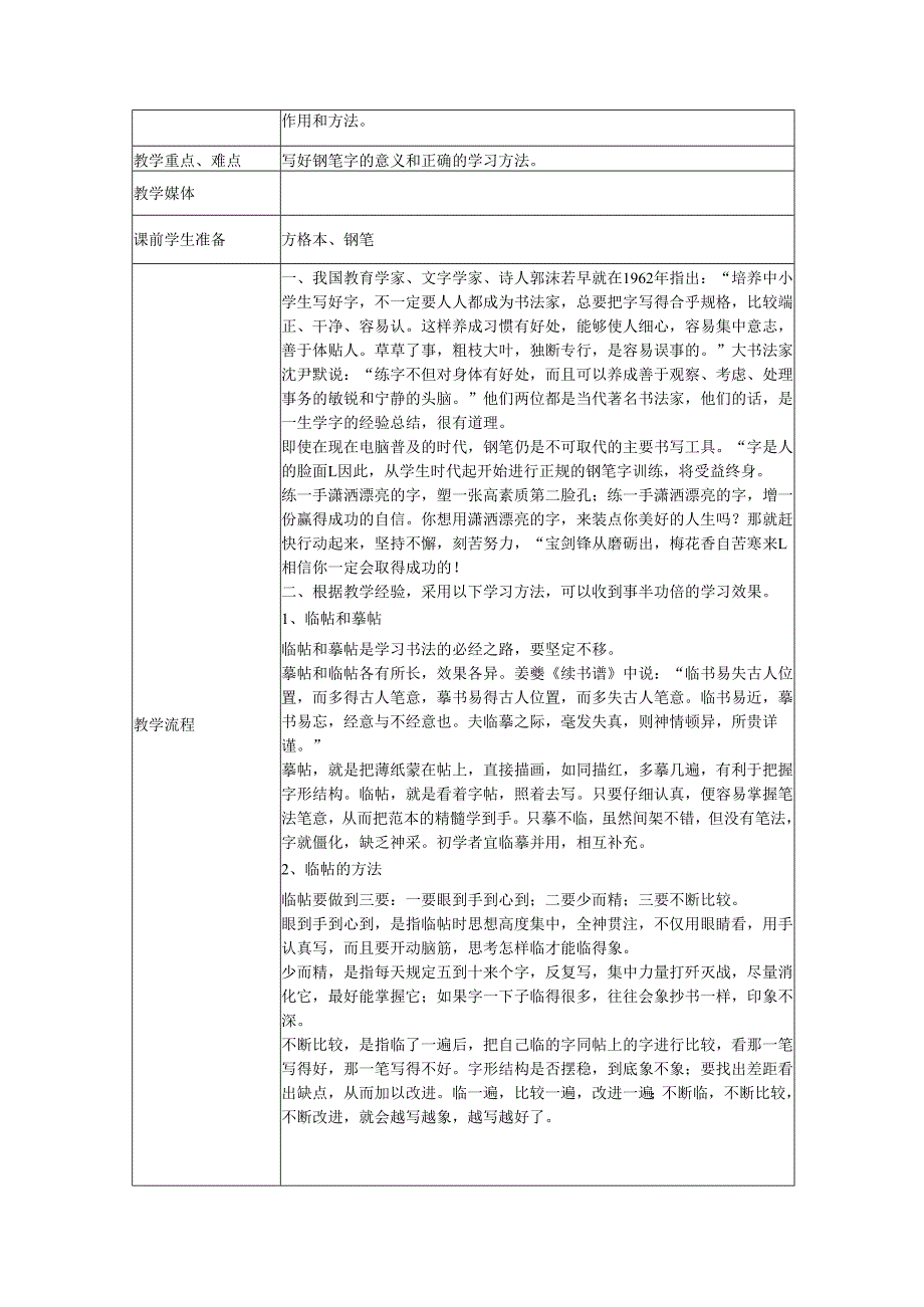 小学五年级硬笔书法写字课教案全册.docx_第2页