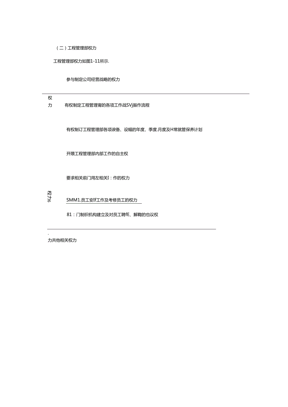 物业公司工程管理部责权.docx_第2页