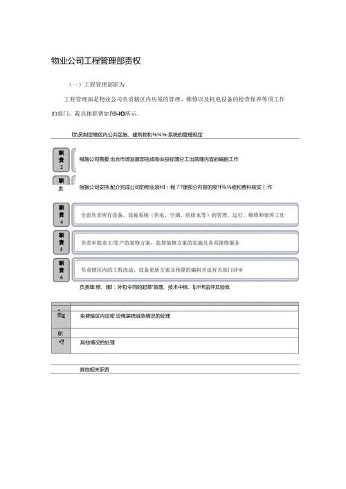 物业公司工程管理部责权.docx