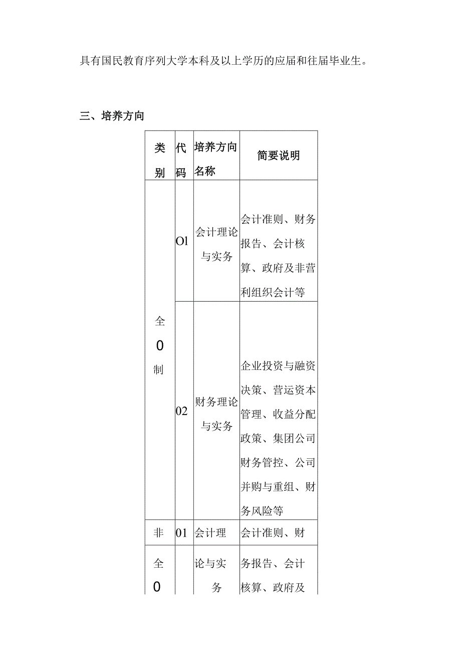 大学会计硕士专业学位（MPAcc）研究生培养方案.docx_第2页