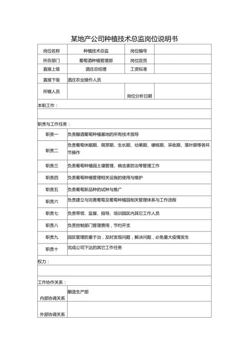 某地产公司种植技术总监岗位说明书.docx