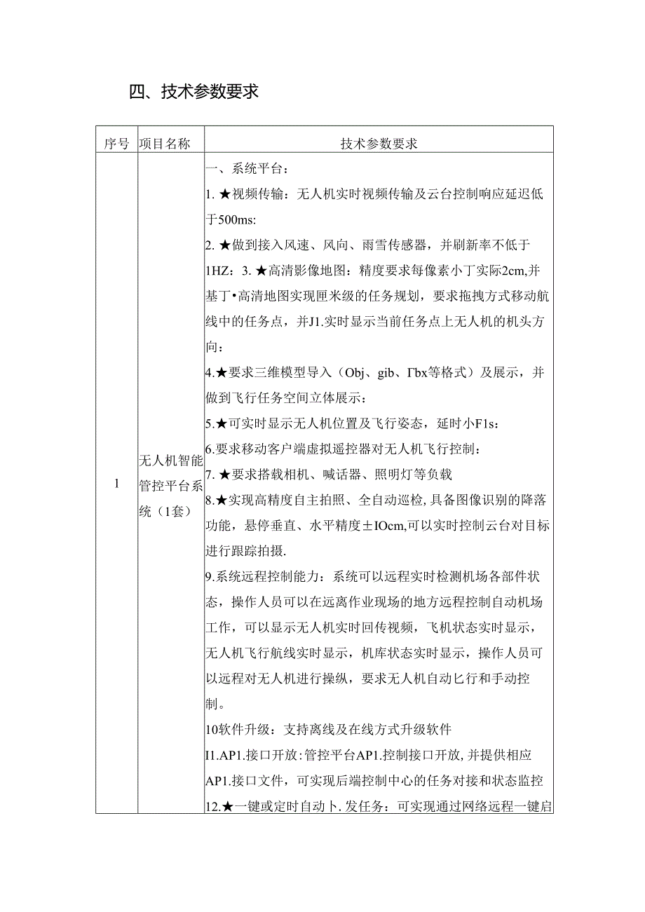 XX县XX镇无人机机场集群管控系统项目采购需求.docx_第3页