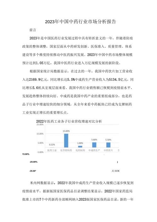 2023年中国中药行业市场分析报告.docx