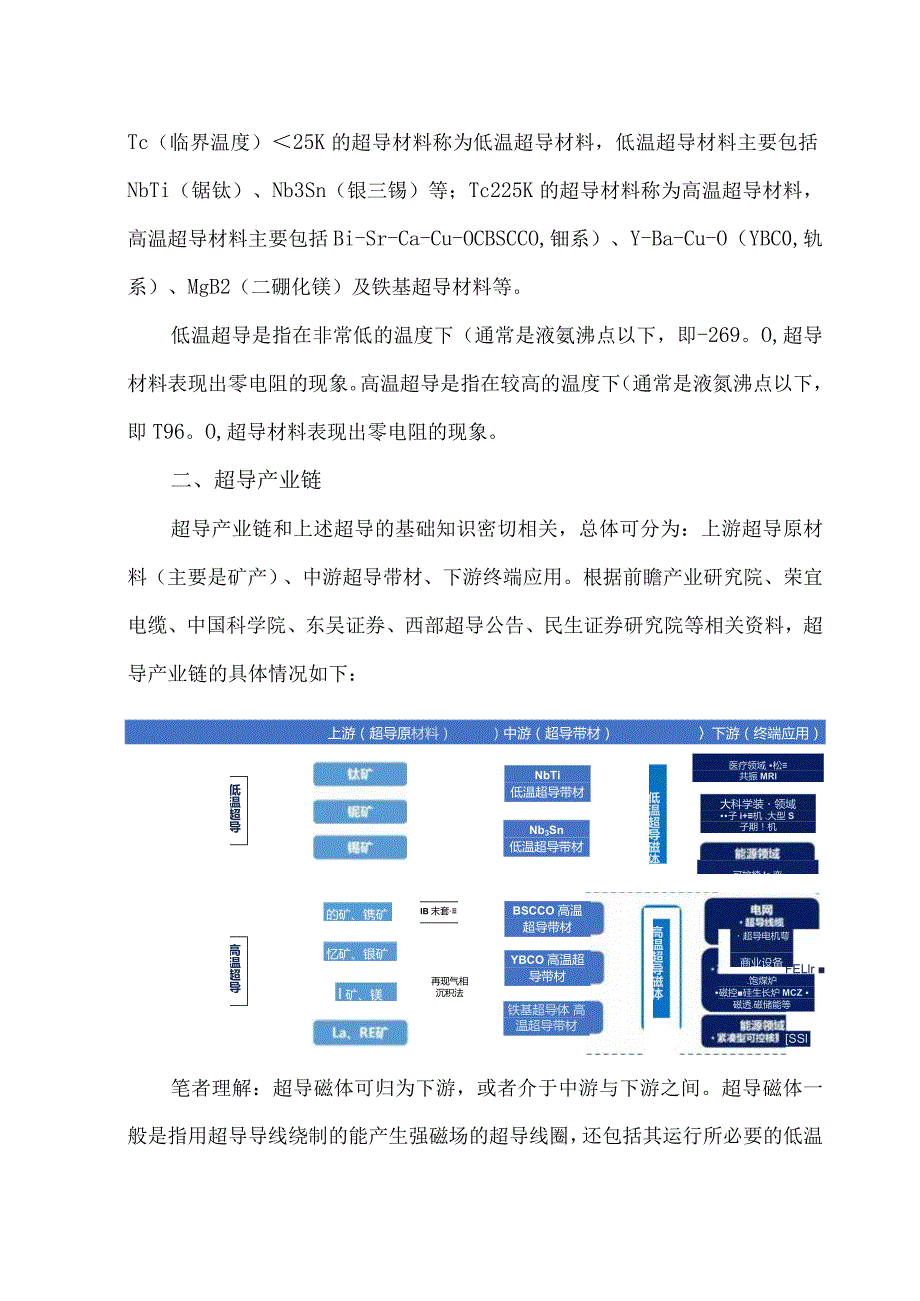 超导产业链概况与发展现状.docx_第3页