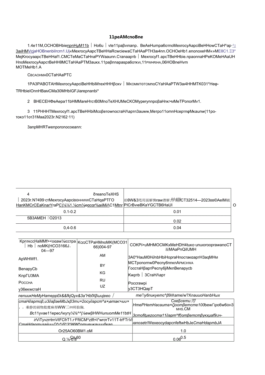 ГОСТ 325142023.docx_第2页