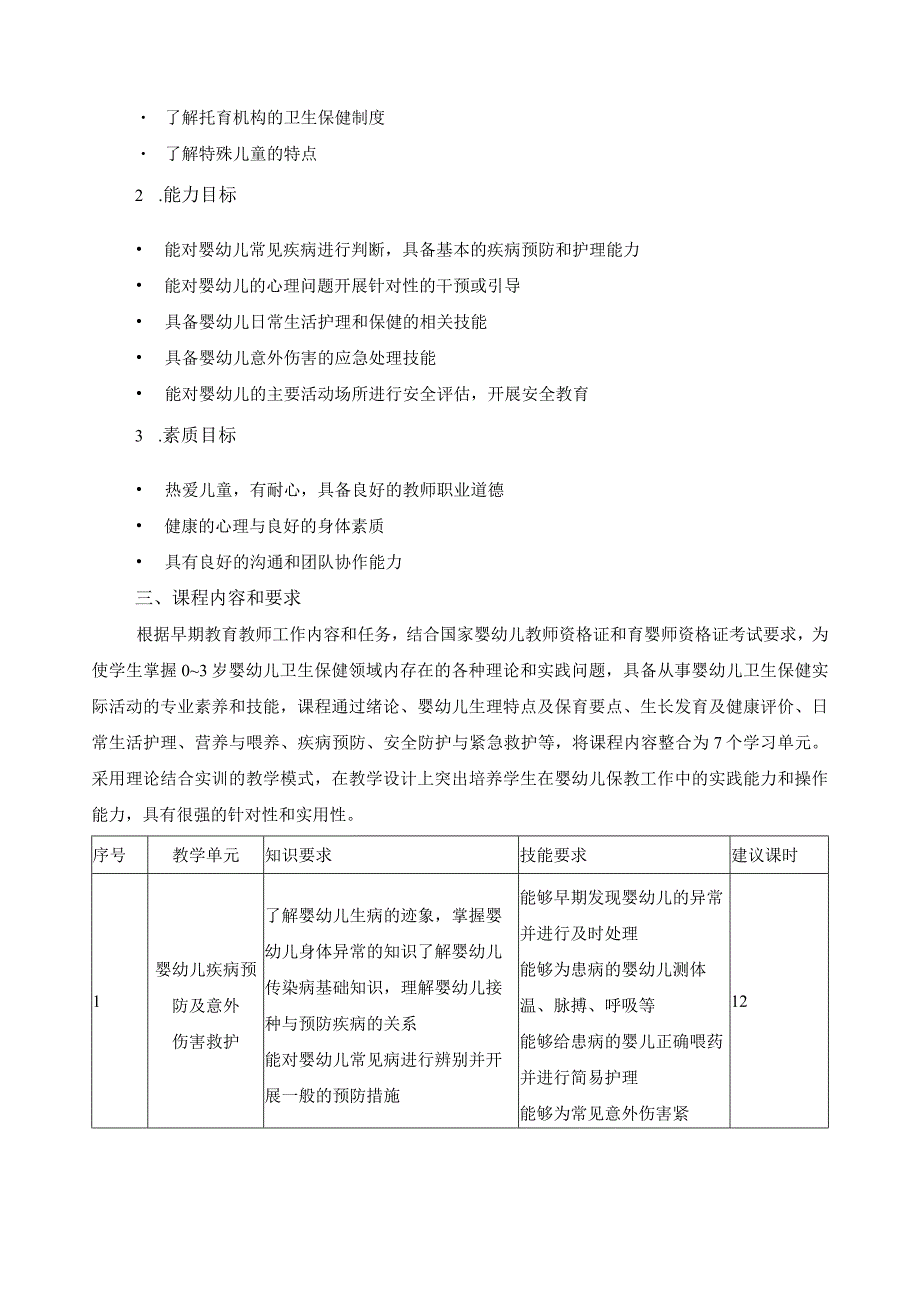 《婴幼儿保育》教学大纲.docx_第2页