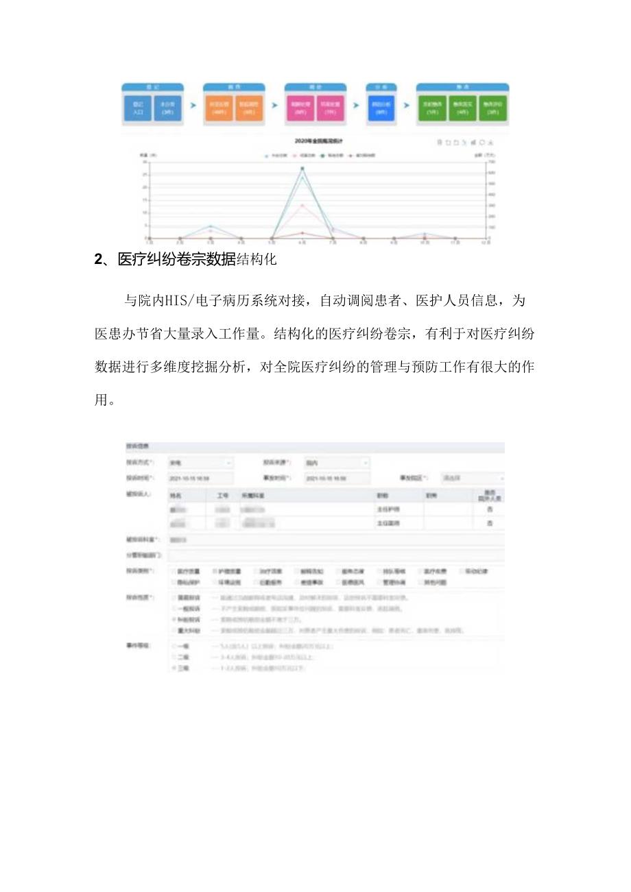 医疗投诉纠纷闭环管理与预警信息化.docx_第3页