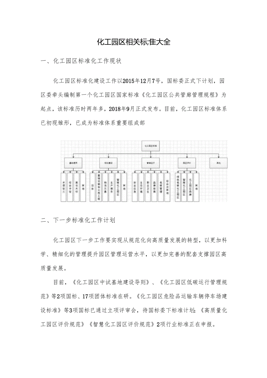 化工园区相关标准大全.docx_第1页
