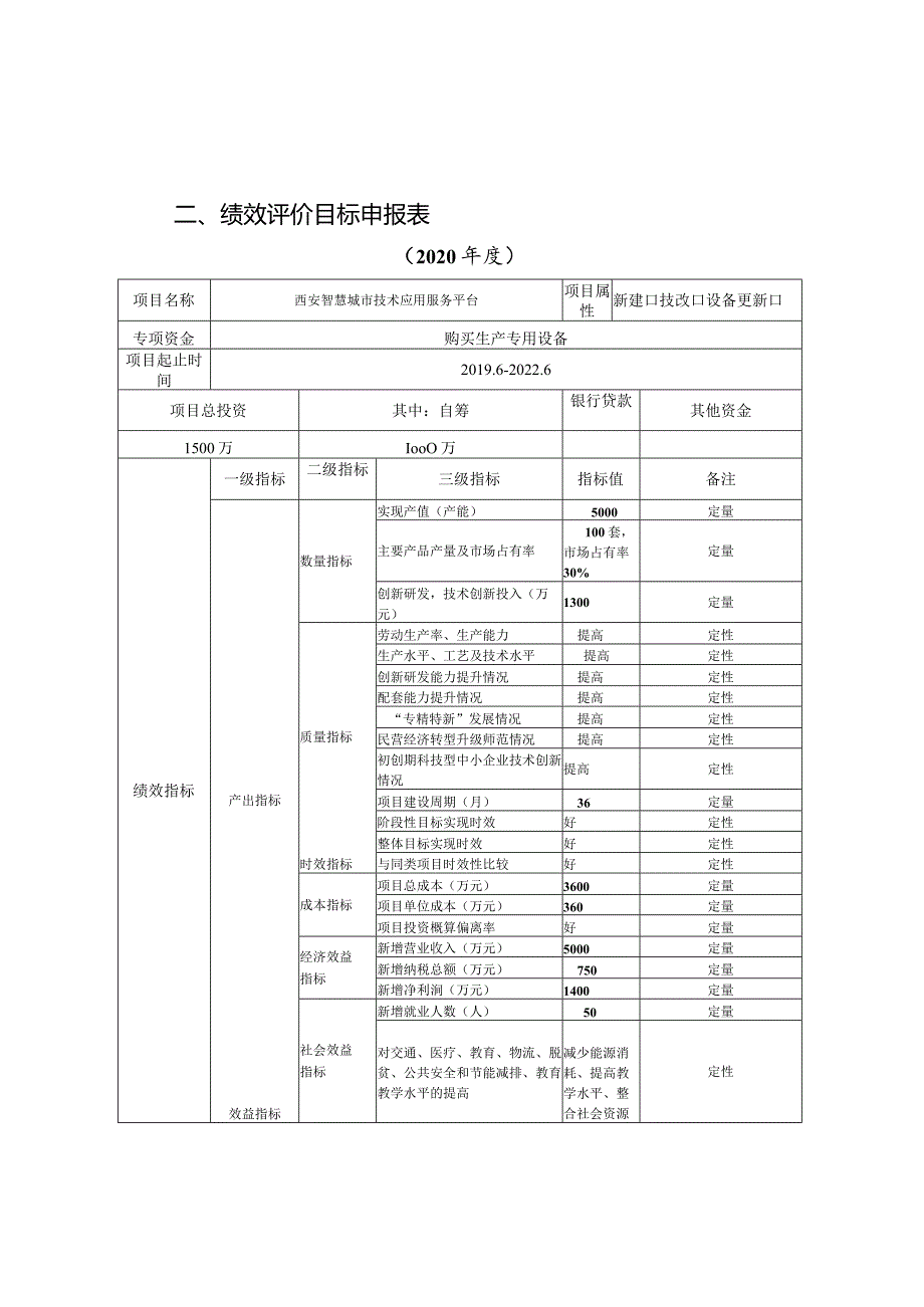 智慧城市产生效益分析.docx_第1页