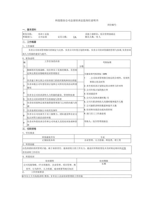 科技股份公司总部培训总监岗位说明书.docx