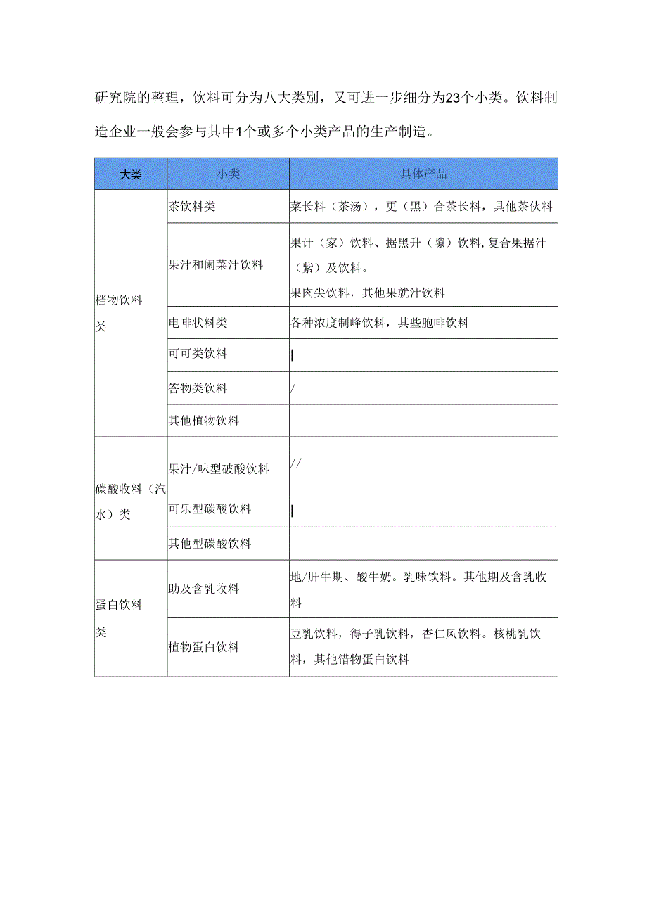 农夫山泉商业模式分析.docx_第2页