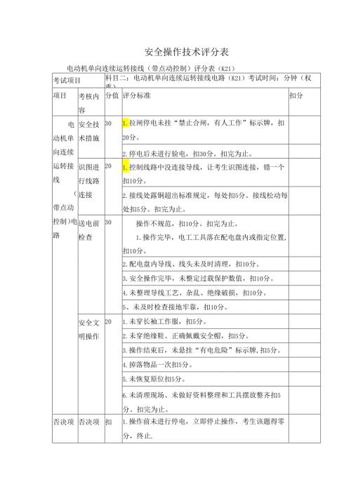 安全操作技术评分表.docx