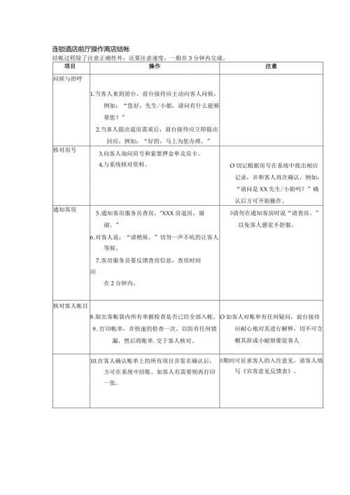 连锁酒店前厅操作离店结帐.docx