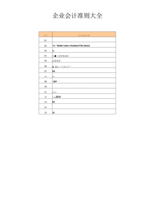 [企业会计]企业会计准则大全.docx
